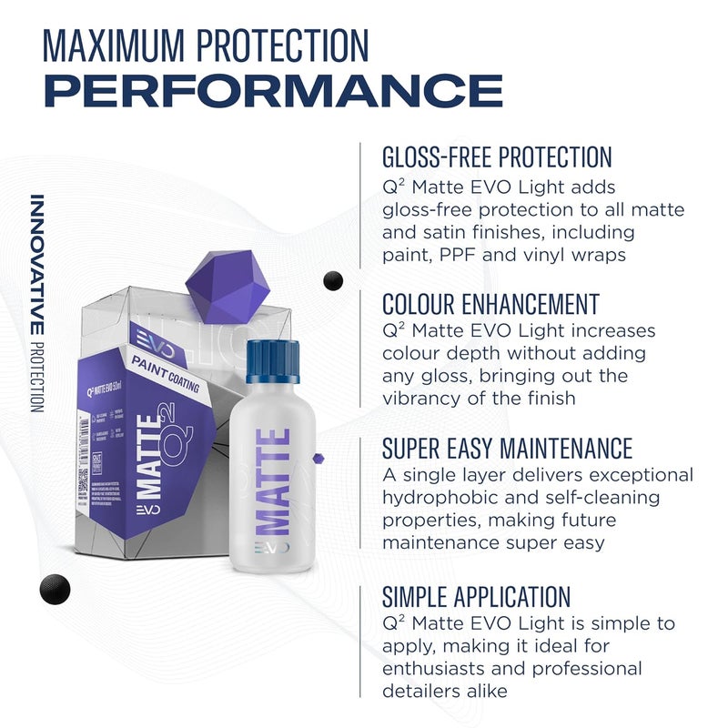 Gyeon Matte EVO Light Kit Ceramic Coating for Matte and Satin finishes Hydrophobic Paint sealant UV Chemical Protection enhances Color Depth Without Gloss adds Lasting Matte Protection - Image 2